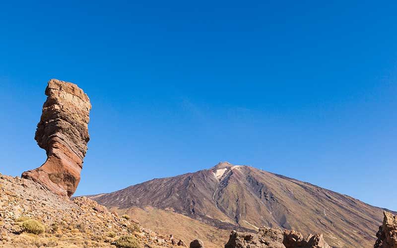 Ruta Teide 360°